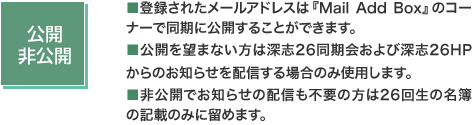 公開、非公開