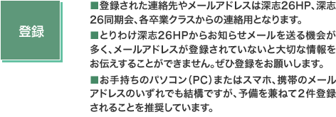 登録