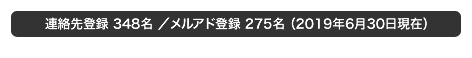 登録者状況